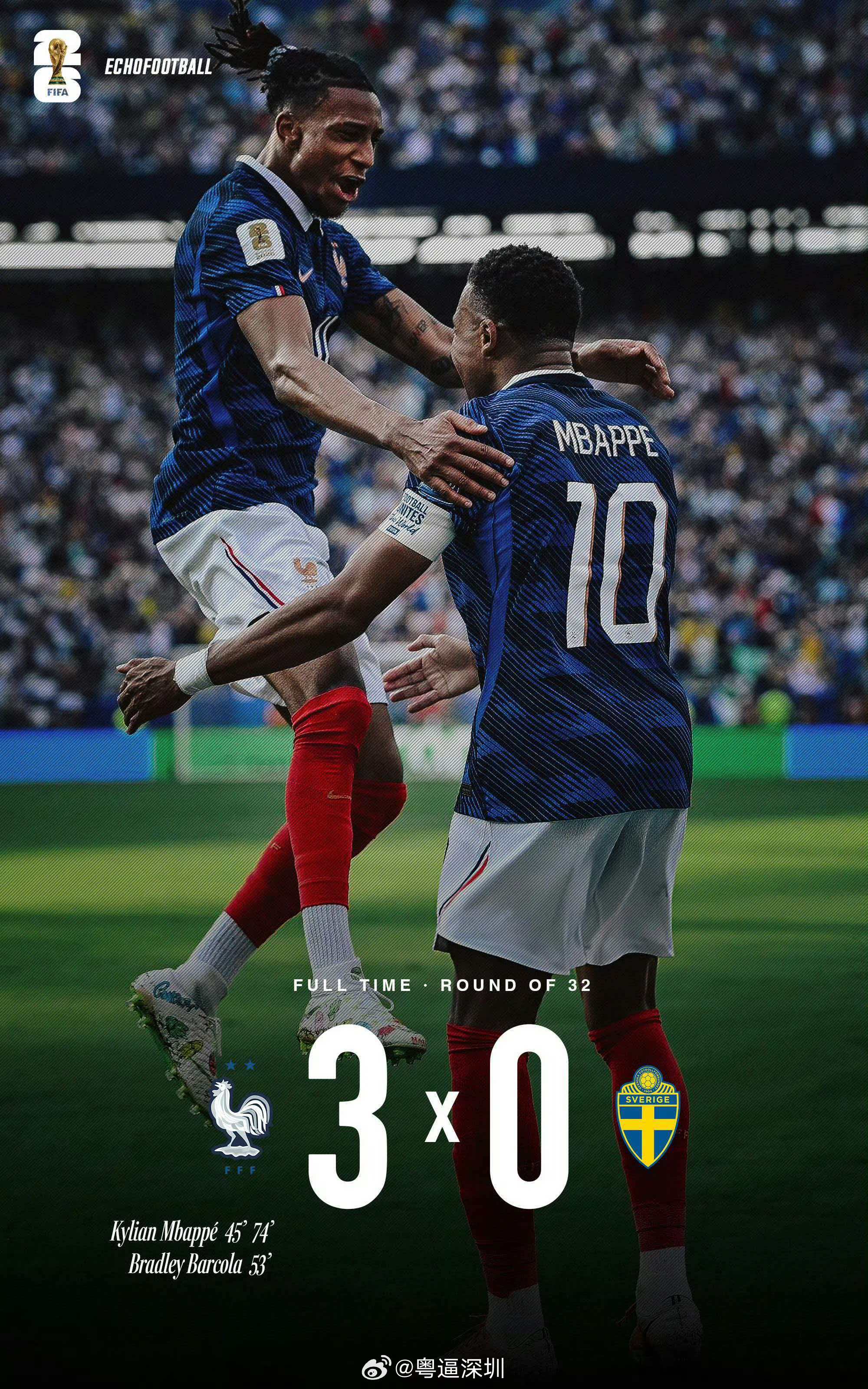 法国淘汰瑞典法国队在2026年美加墨世界杯1/16决赛中以 3-0 的比分战胜瑞
