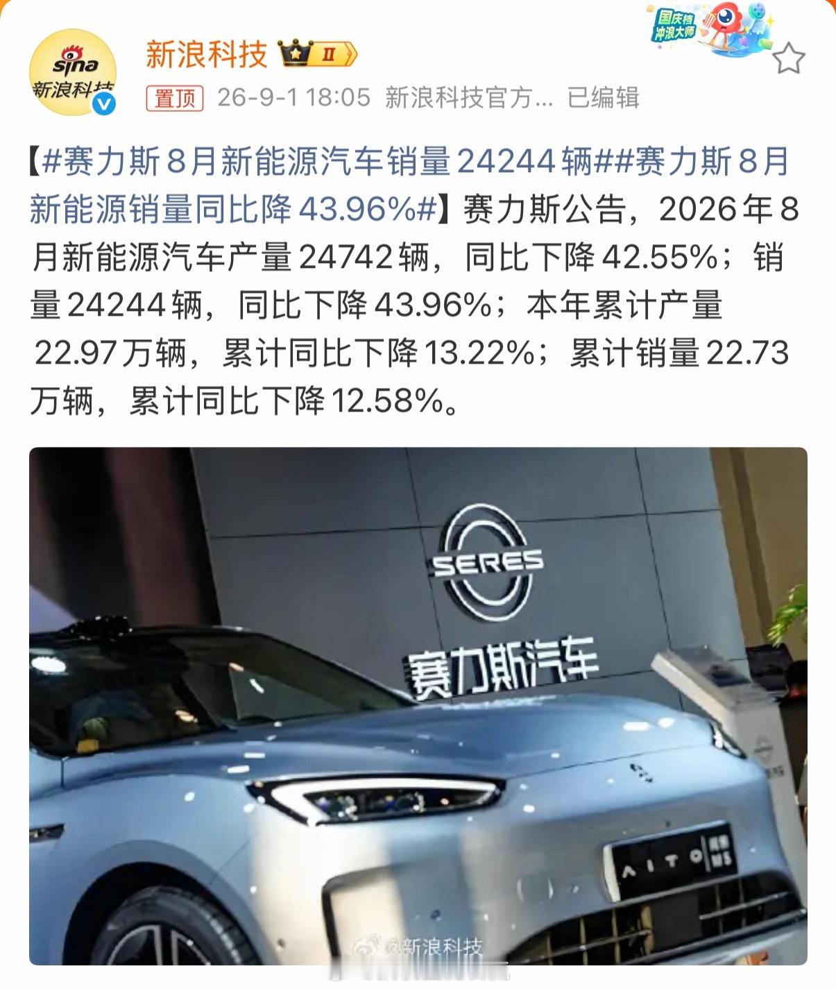 赛力斯8月新能源汽车销量24244辆赛力斯8月新能源销量同比降43.96% 虽然