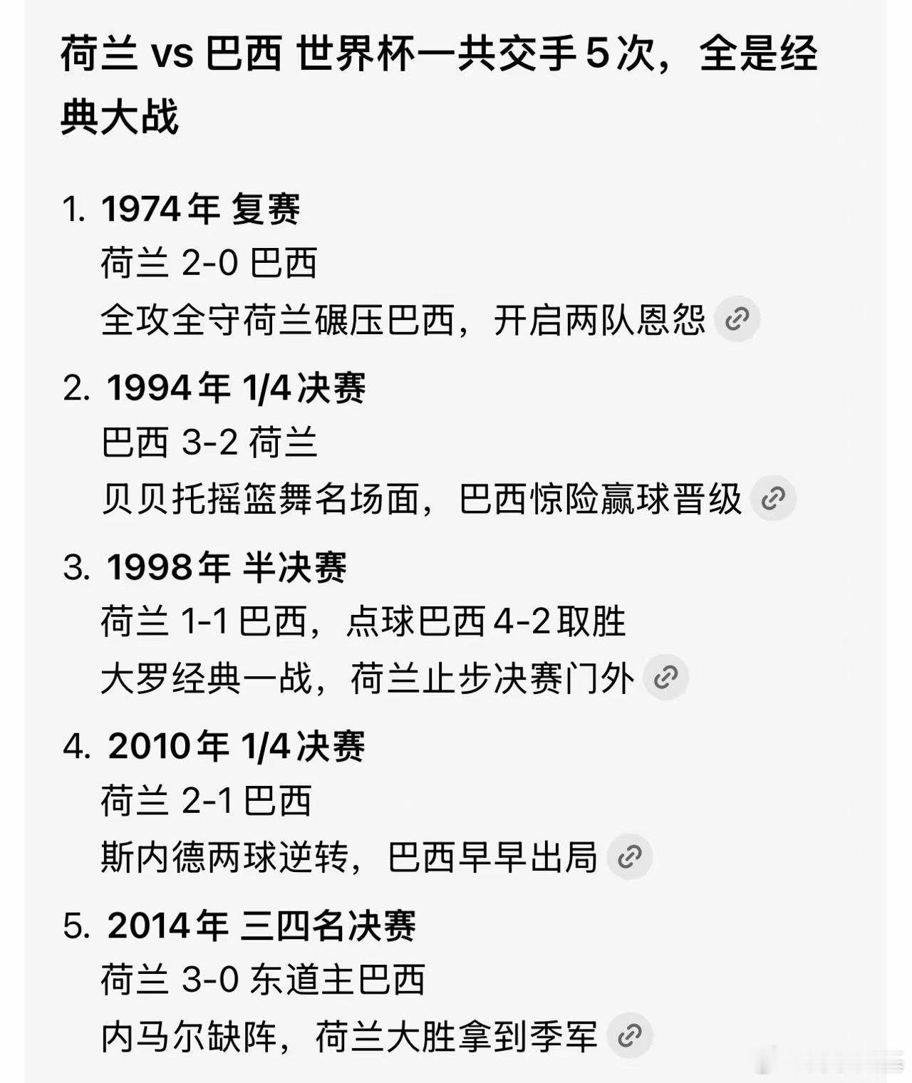 荷兰队踢巴西更有心得？