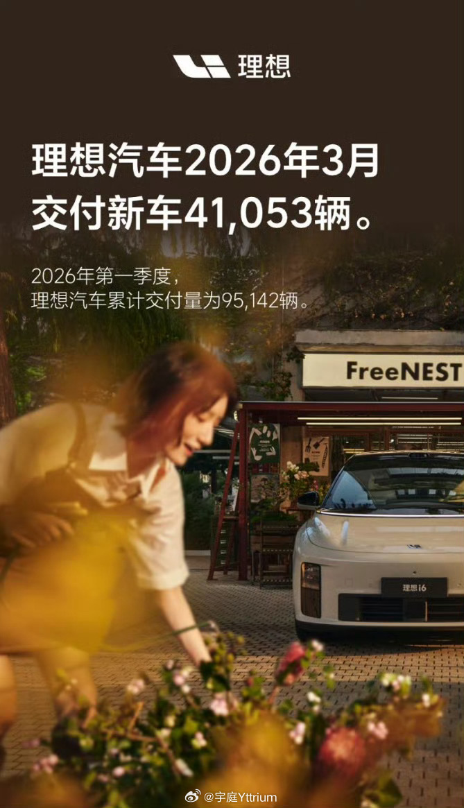 理想这个成绩真的很不错。i6满大街都是，已成一代年轻家庭神车。而且作为理想当前的