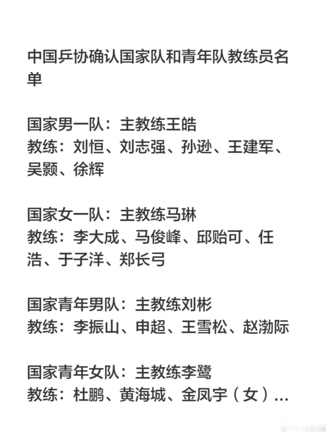 中国乒协确认国家队教练员名单🔥 国乒教练组全新阵容官宣！王皓、马琳分别执掌男女