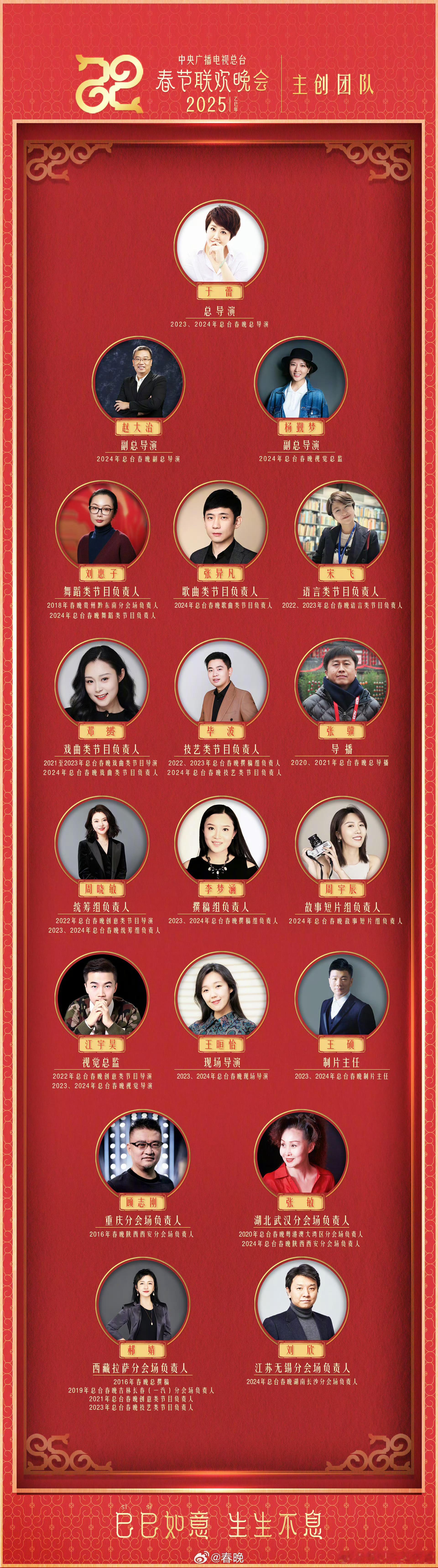 2025年总台春晚主创团队官宣  12月29日，春晚主创团队官宣：总导演于蕾，副