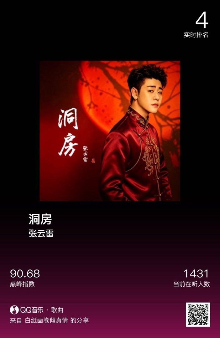 分享音乐卡片 
