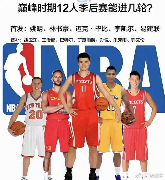 如果巅峰时期这12人组队，他们能进NBA季后赛几轮？ 