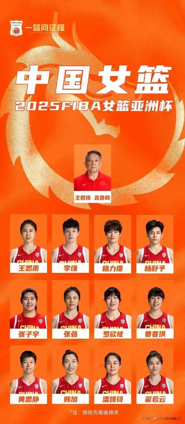 中国女篮本次亚洲杯夺冠也没什么值得炫耀的，只是万里长征完成一个阶段性小任务而已，