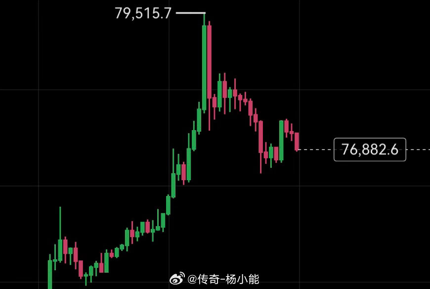 能哥请你们吃了多少肉不说。方向这一块，能哥从未让你们迷路过，让你们少挨打、少迷路