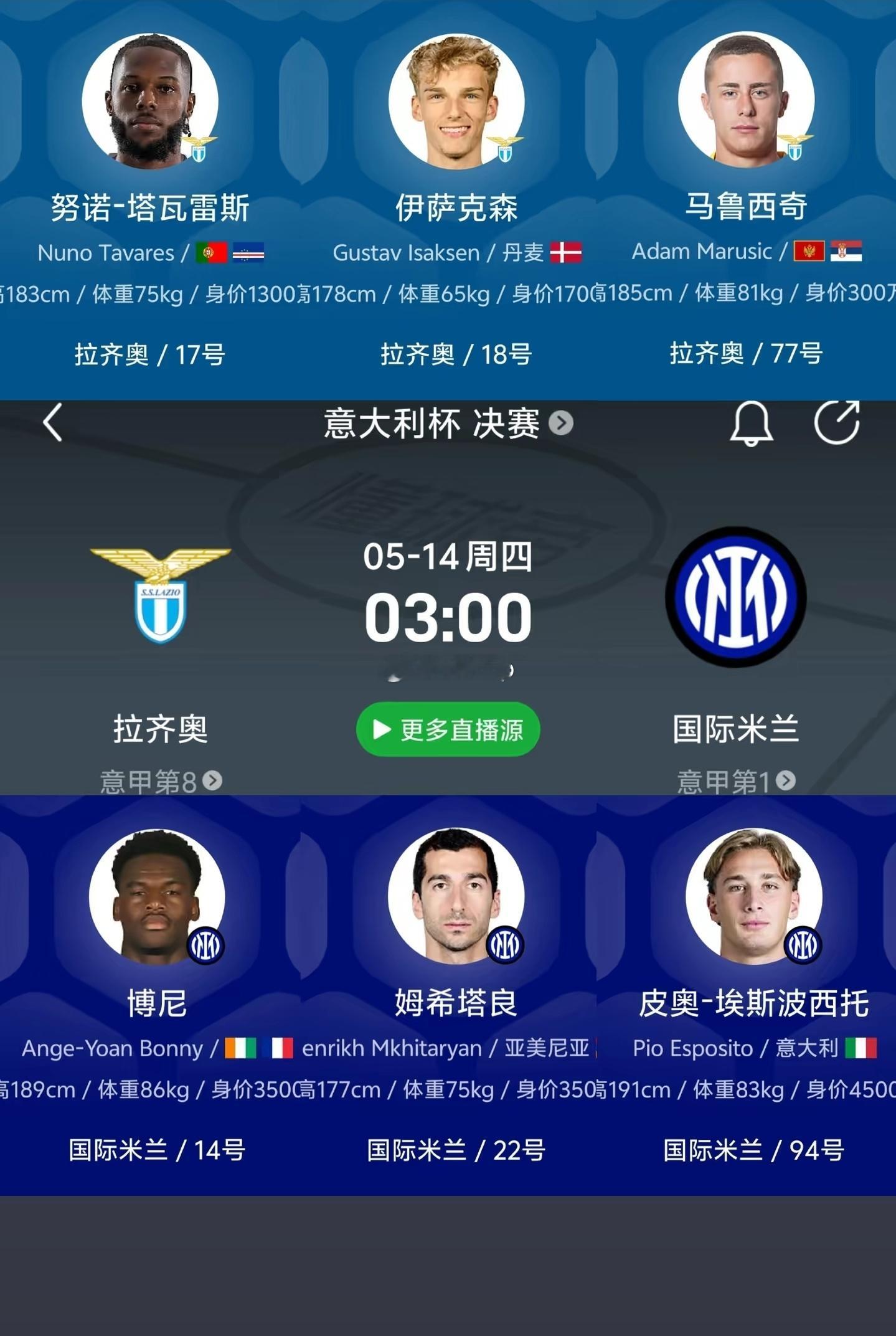 意大利杯决赛重磅来袭！5月14日凌晨3点拉齐奥 vs 国际米兰意甲第8挑战联赛榜