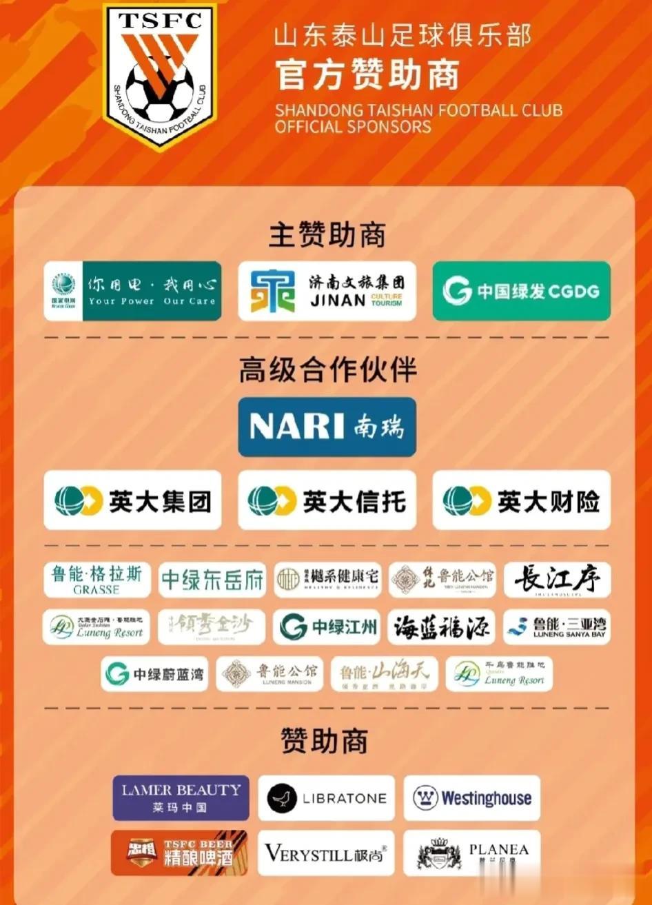 山东泰山队迎来新赞助！近日，在山东泰山队官方号中，多了一家赞助商，是来自诸城的希