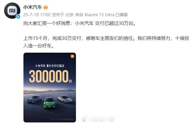 【小米汽车已交付超30万台】微博发文表示，小米汽车交付已超过30万台。小米汽车表