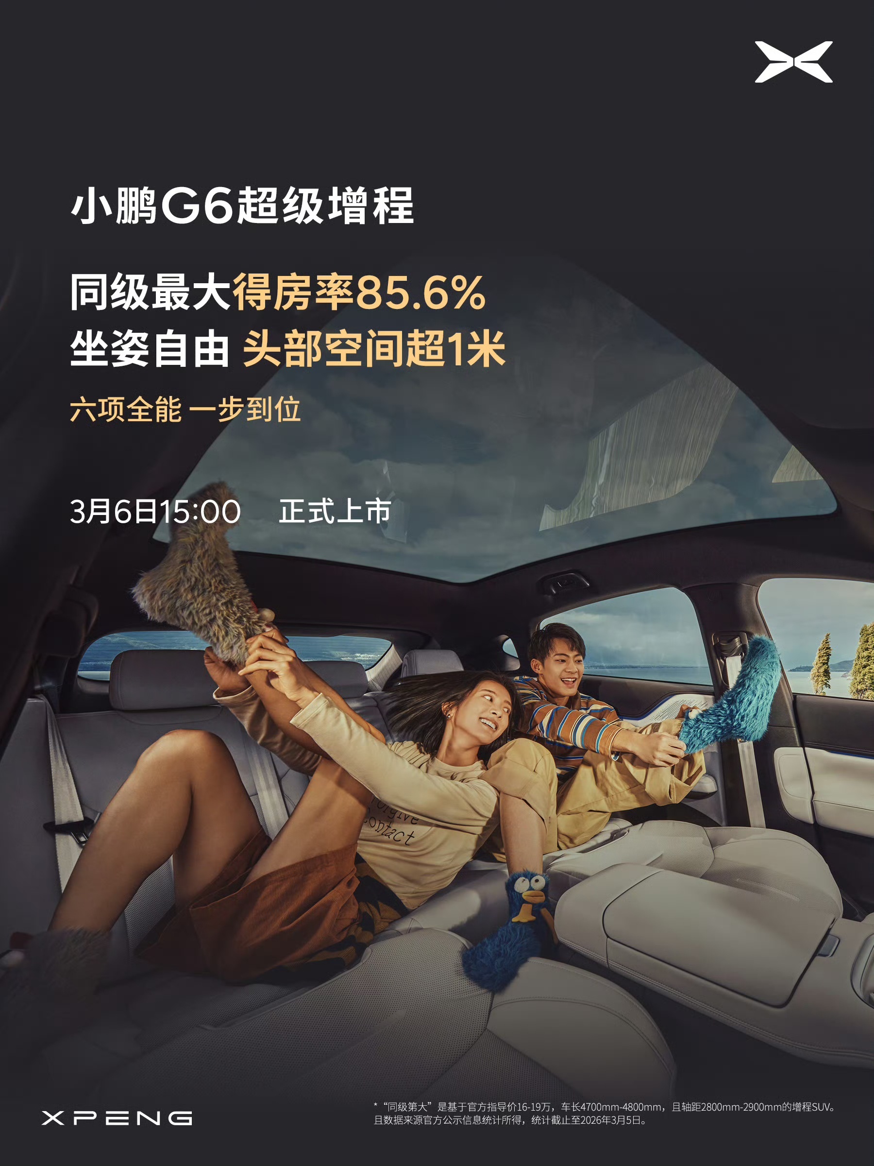 小鹏G6超级增程六项全能一步到位谁家用车还在纠结纯电还是增程？小鹏G6超级增程直