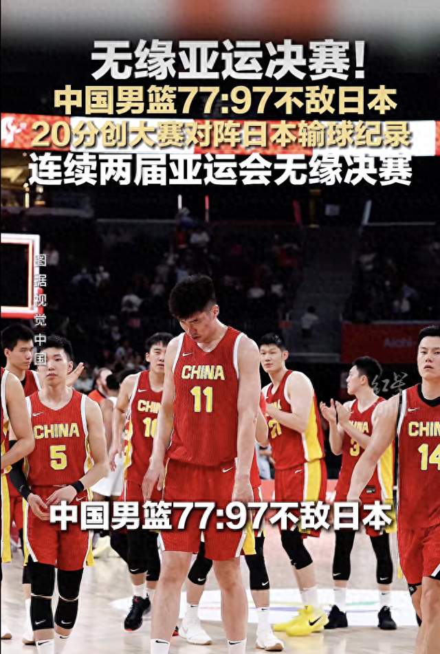 中国男篮20分惨败日本，创造历史最差纪录，连续两届无缘亚运决赛
