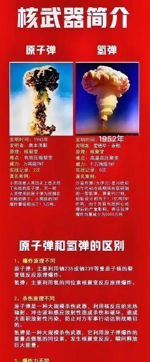 如果日本现在侵略我国，可以直接使用核武器吗？首先要明确一点，即便日本现在发动侵略