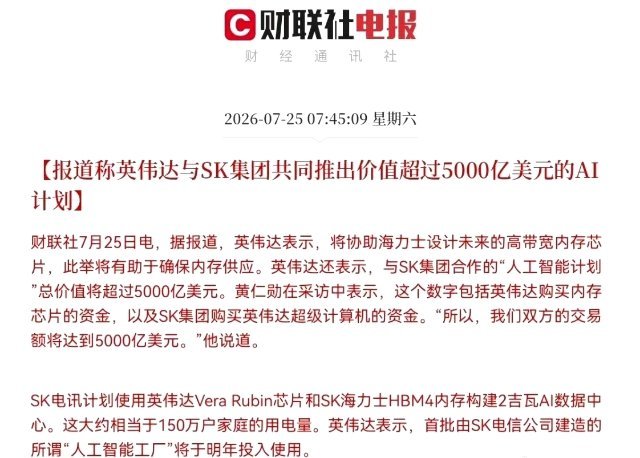 重磅产业利好落地！英伟达与SK海力士达成深度合作，推出总规模超5000亿美元AI