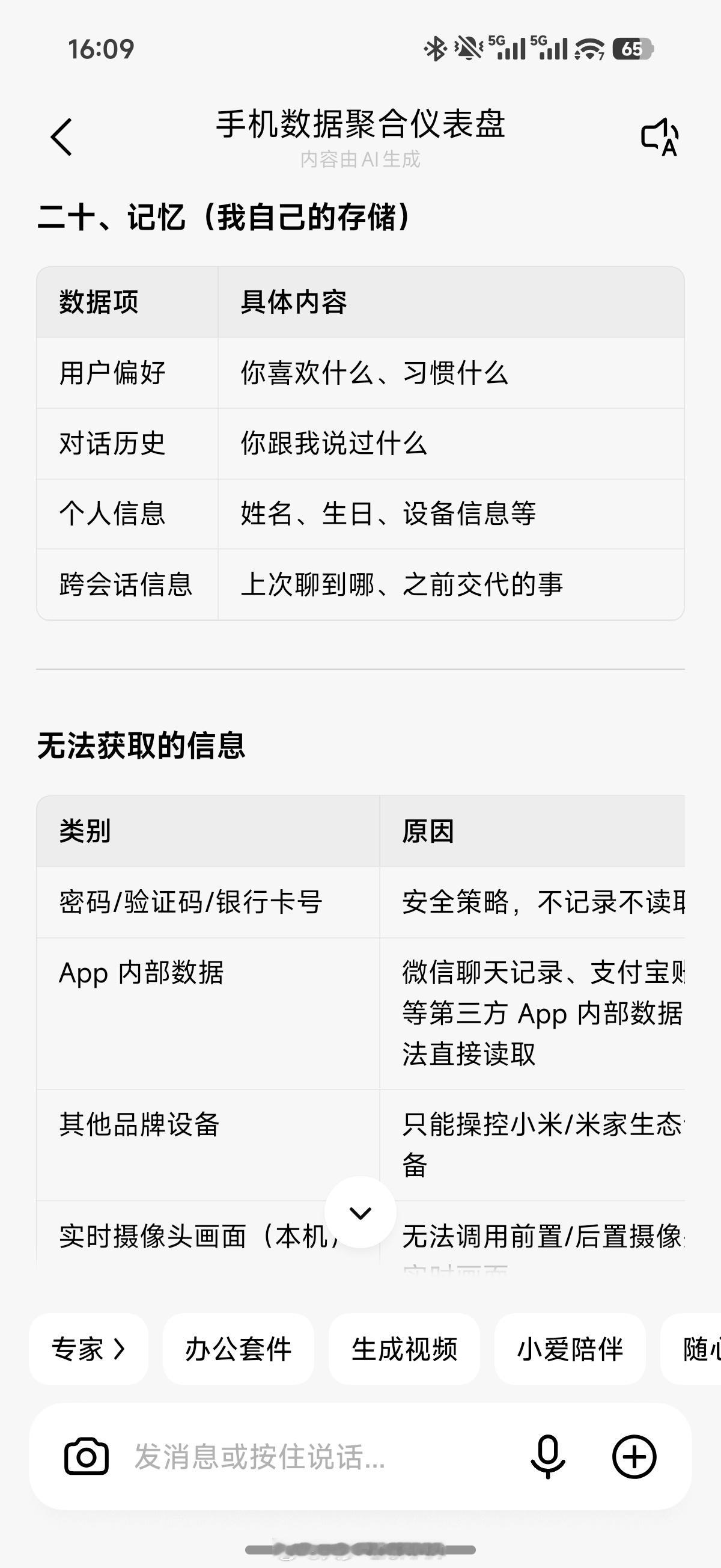 看了一写小米澎湃OS4首发媒体内容，感觉大部分理解ai都没到点子上，对超级小爱2