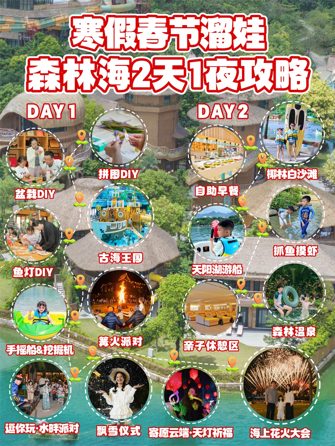 寒假春节溜娃‼️森林海2天1夜攻略快抄📚