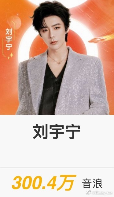 刘宇宁网络影响力男歌手TOP1刘宇宁东方风云榜 刘宇宁实至名归，就是这么棒