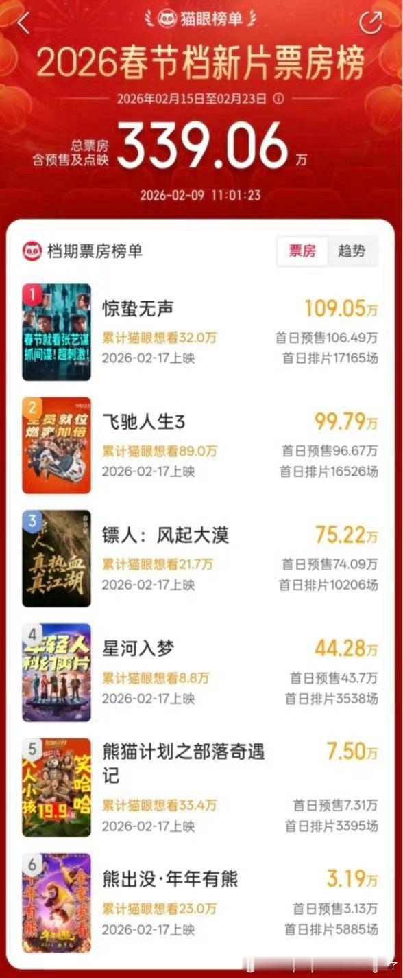 镖人会有我100（我+带个人去看） 