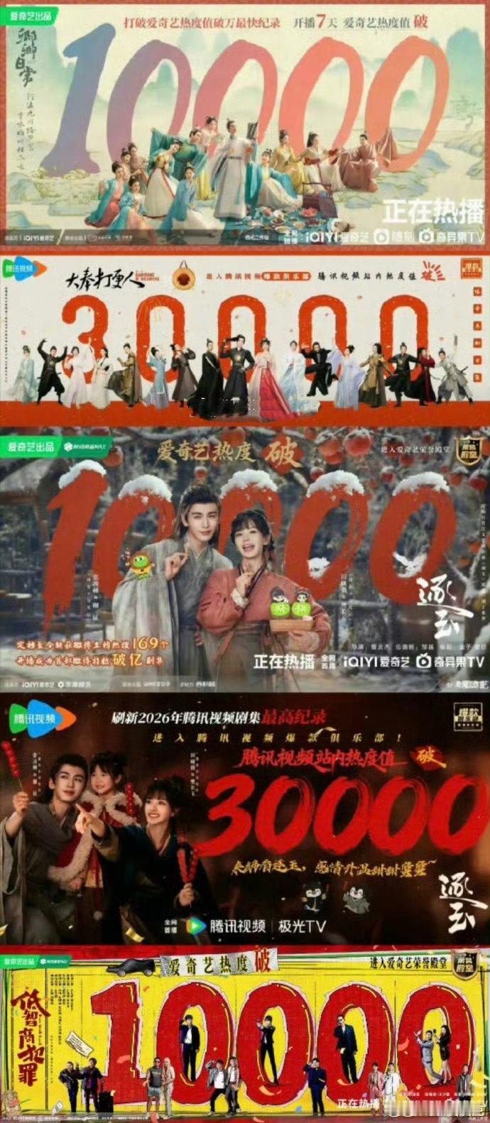 田曦薇五部剧破万的实绩，能和胸虞书欣 赵露思并列小花第一梯队吗？ 