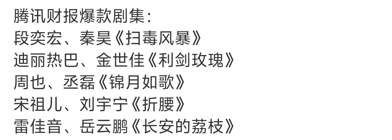段奕宏、秦昊《扫毒风暴》迪丽热巴、金世佳《利剑玫瑰》周也、丞磊《锦月如歌》宋祖儿