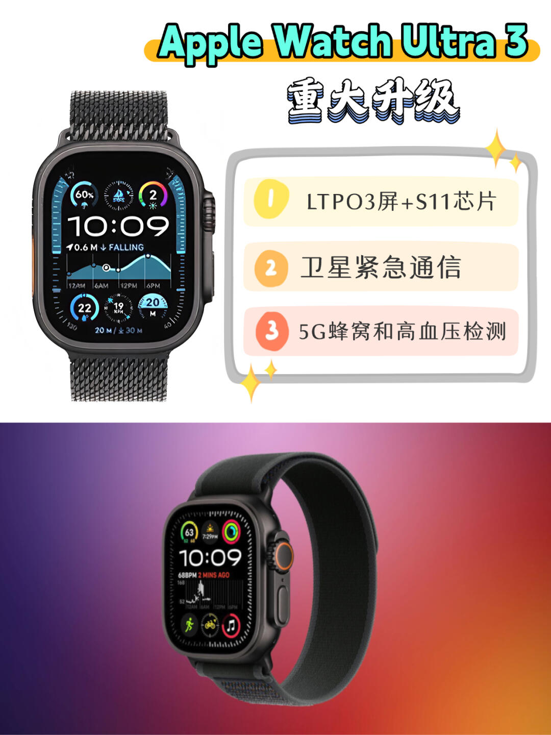 没白等，Apple Watch Ultra 3升级挺大的