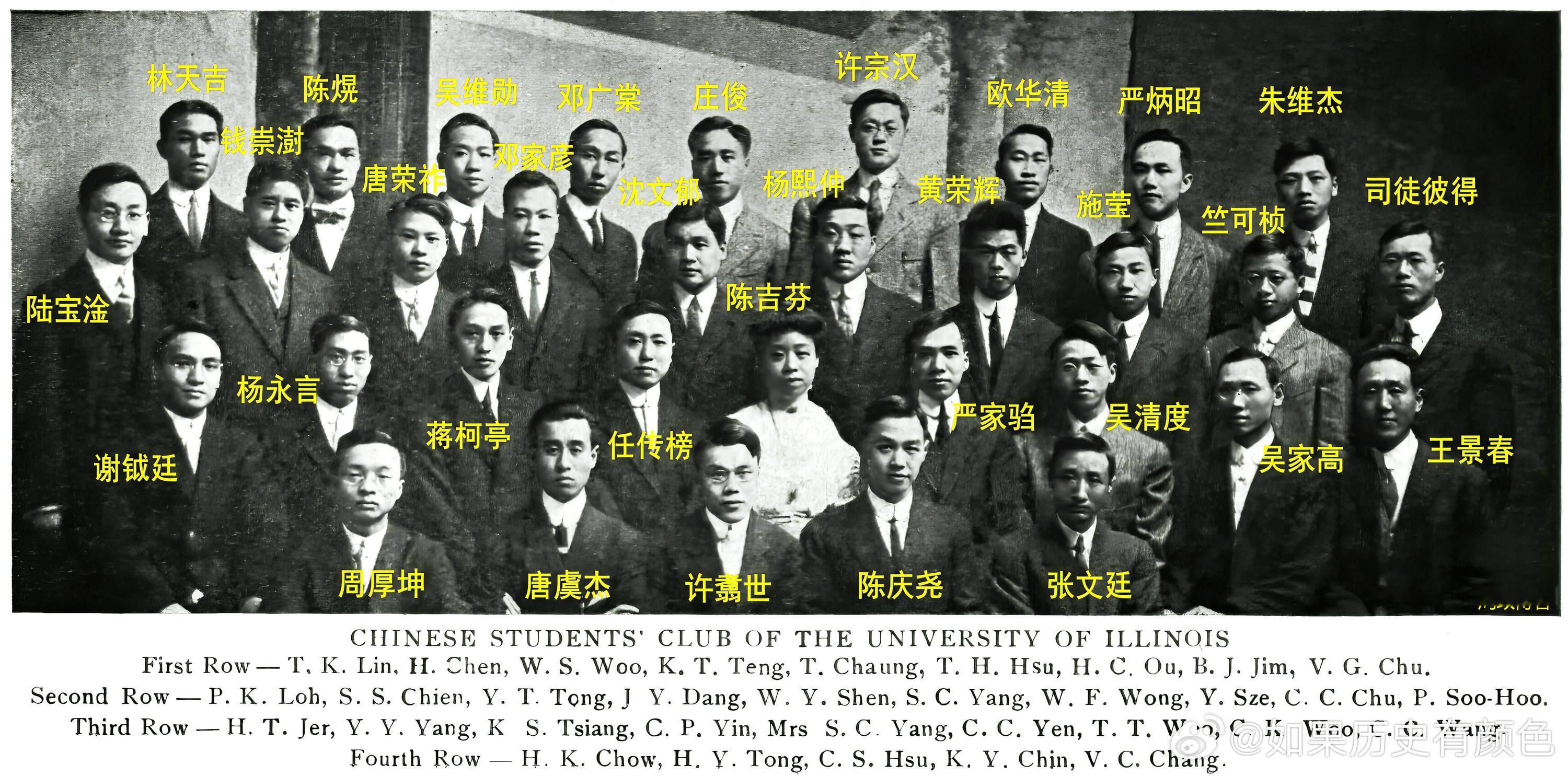 伊利诺伊大学1910-1911年的中国留学生后排：林天吉，陈熀1909，吴维勋，
