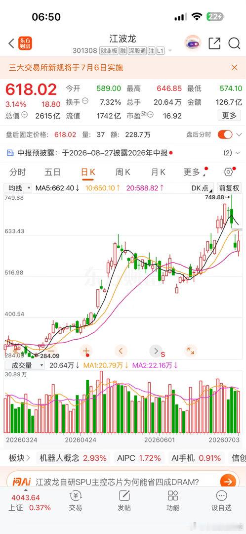 江波龙预计上半年净利92亿至110亿元，同比增62204%—74394%；杭电股