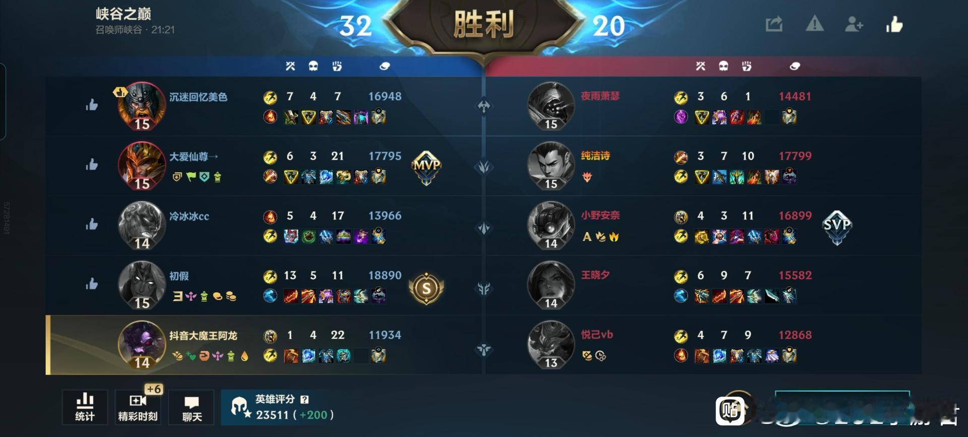 英雄联盟手游LOL手游天气主题皮肤终于遇到一局正常的队友了。真的太舒服了 