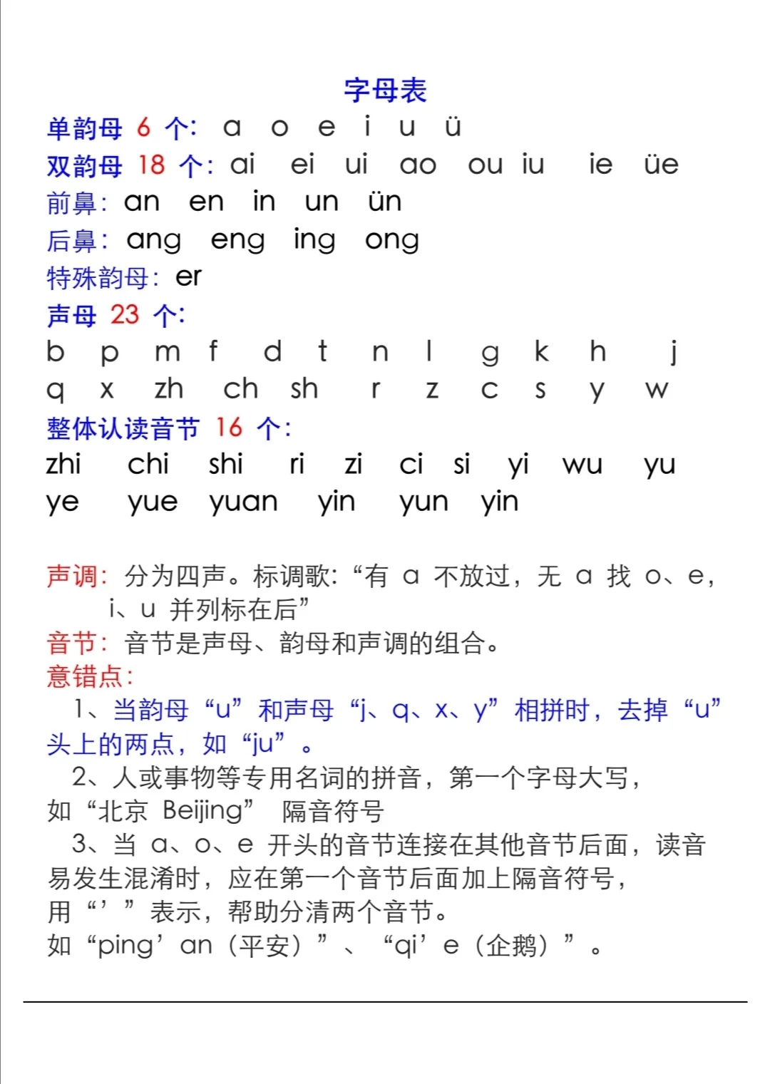 一年级拼音常识