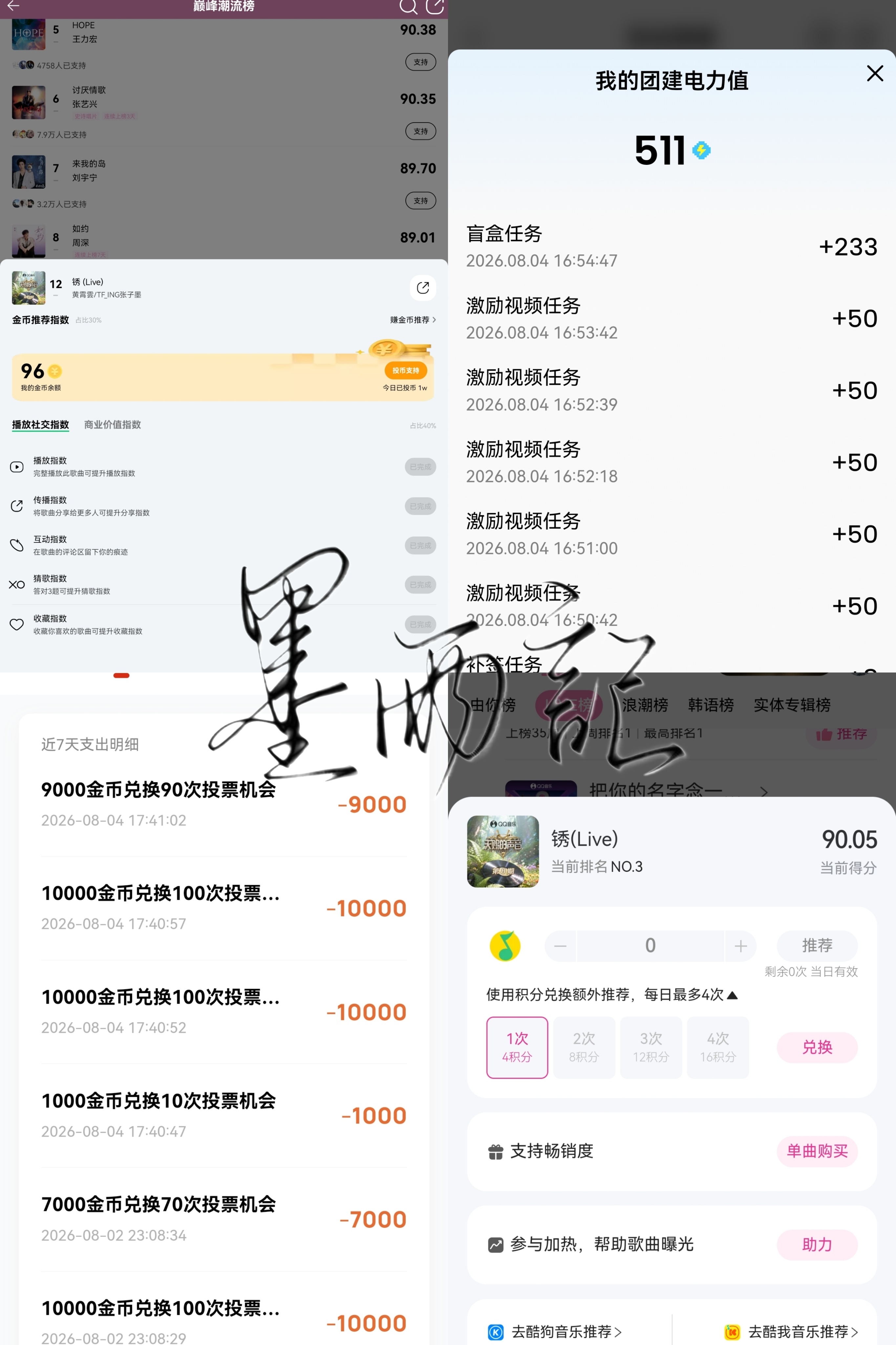 8.4打榜 