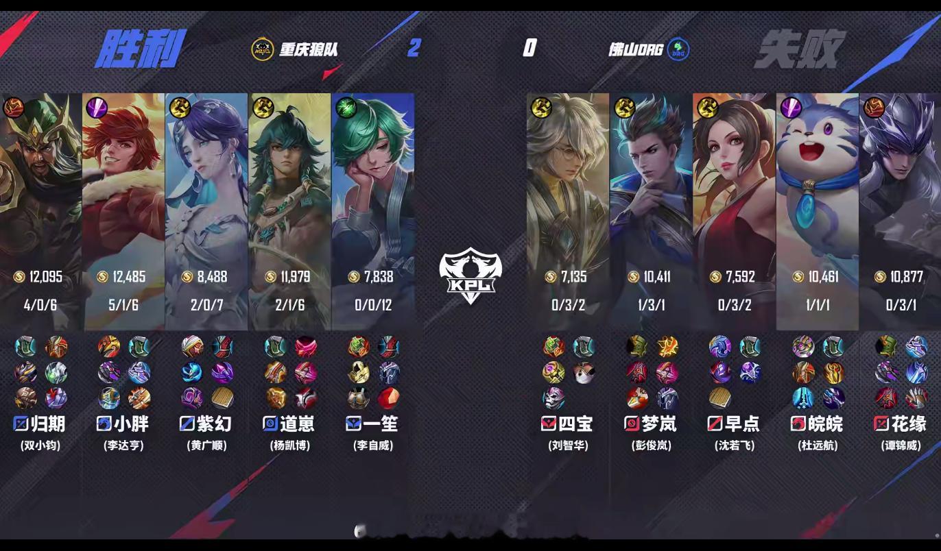 狼队对战DRG  重庆狼队 2:0 佛山DRG，重庆狼队拿下第二局比赛！ MVP