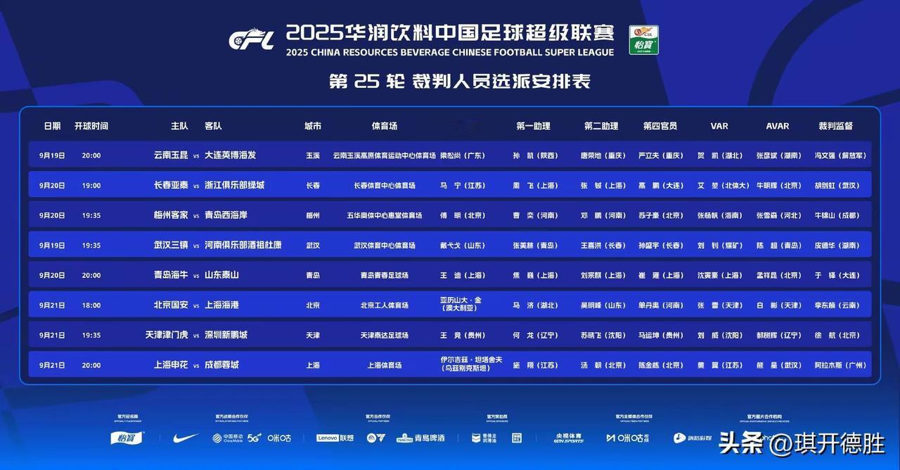 麦麦提江，顾春含，唐顺齐没有出现在中超25轮裁判名单中，他们都去哪儿了呢？
 今