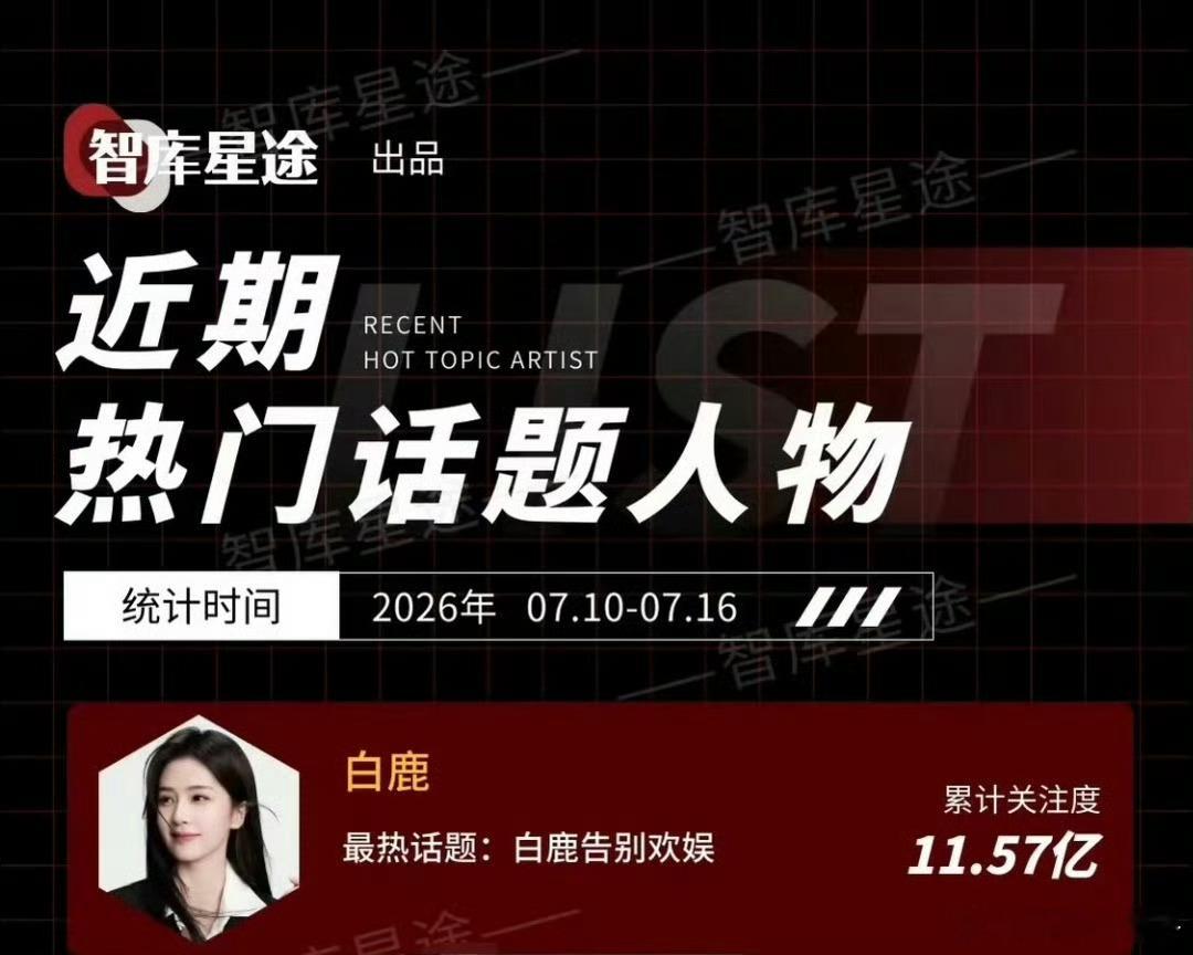 曝白鹿新经纪人是童瑶前经纪人白鹿实🔥太红啦