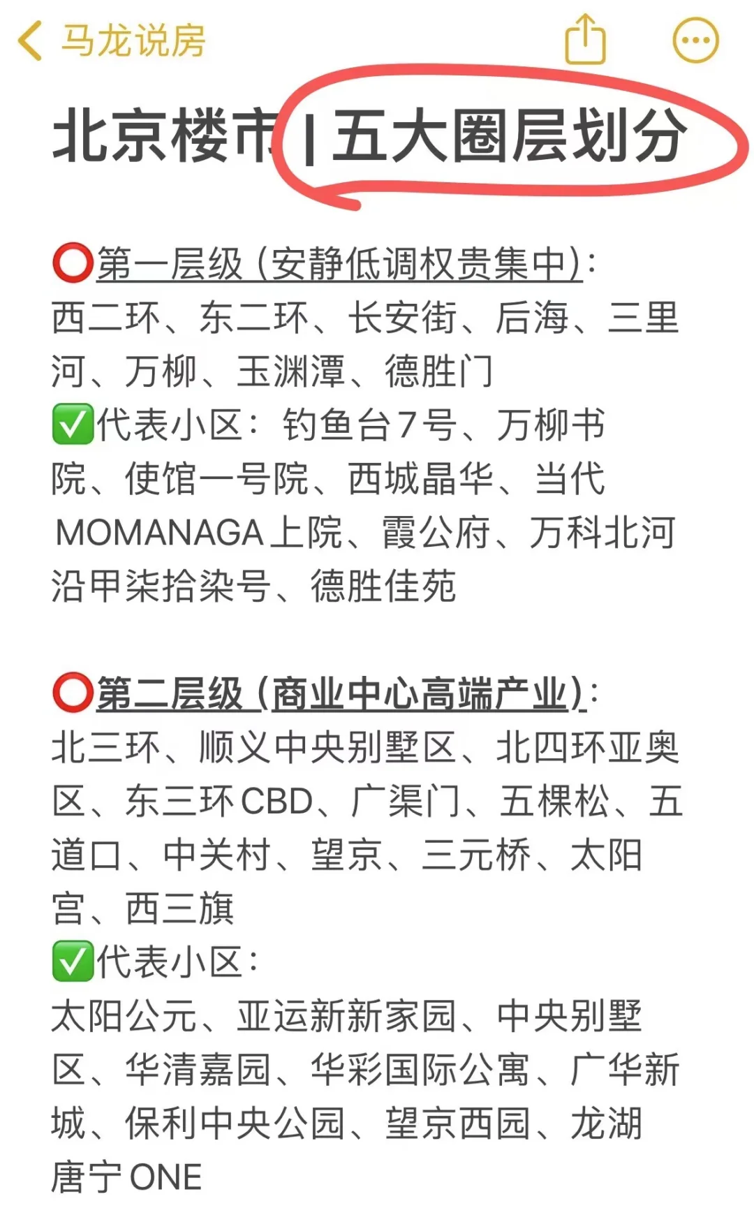 北京楼市，五大居住圈层划分👆