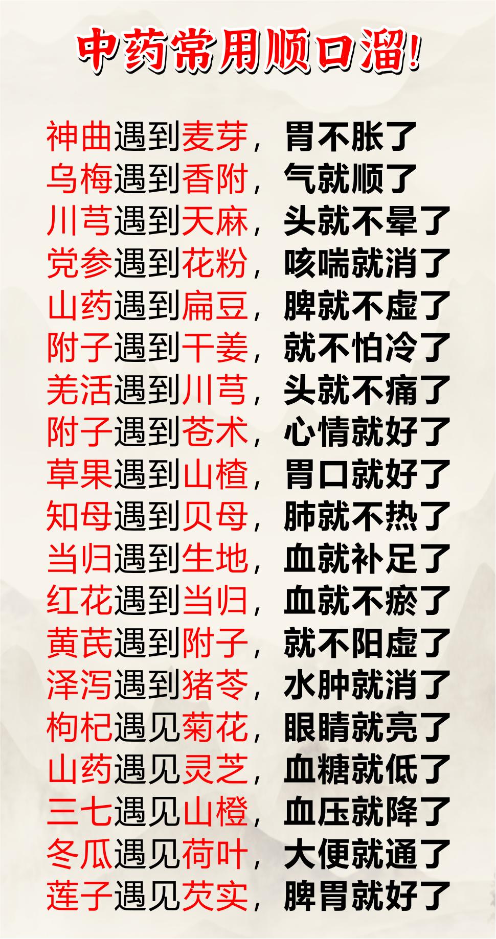 中药界的顺口溜，一人学会，全家受益，赶紧收藏吧！
#中医##健康##养生#