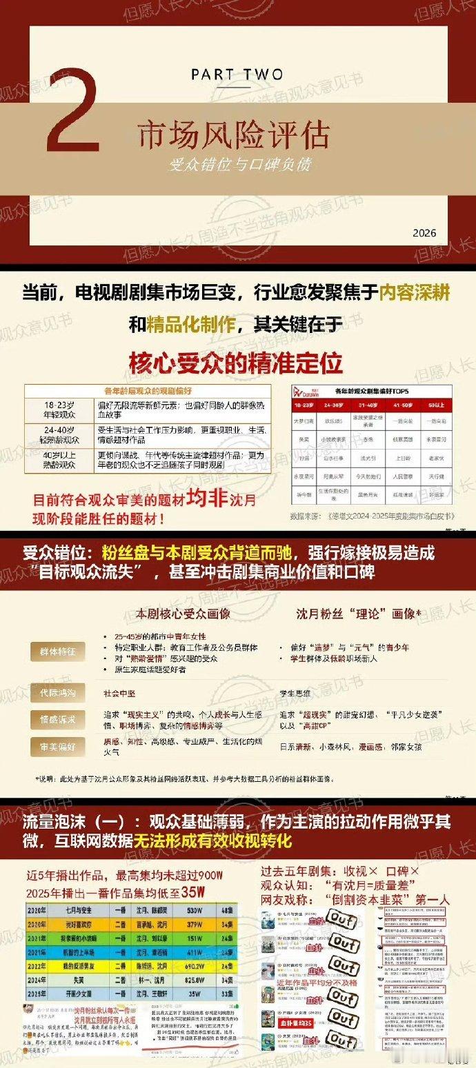 沃趣不会真要让晚丝抵制成功了吧 