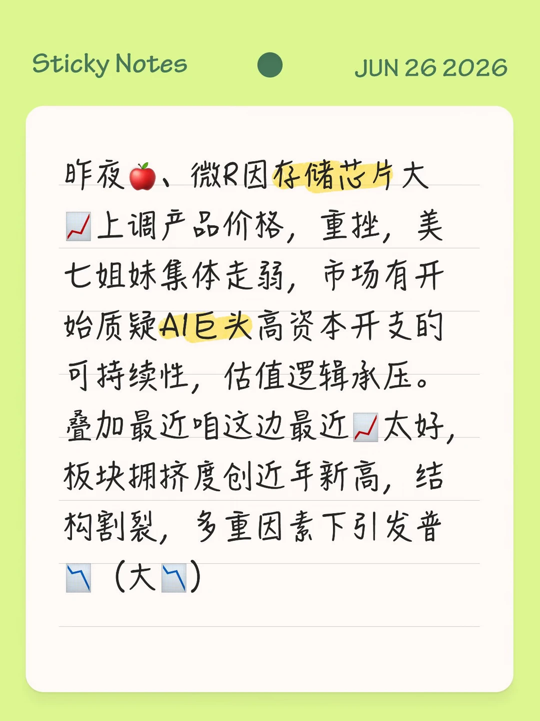 6.26 酱的个人分享…大📉之日