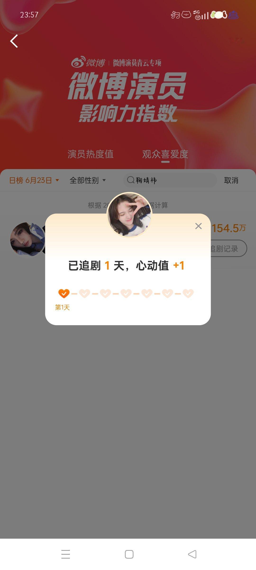 微博演员影响力指数心动Day85  专栏 · 991投票箱