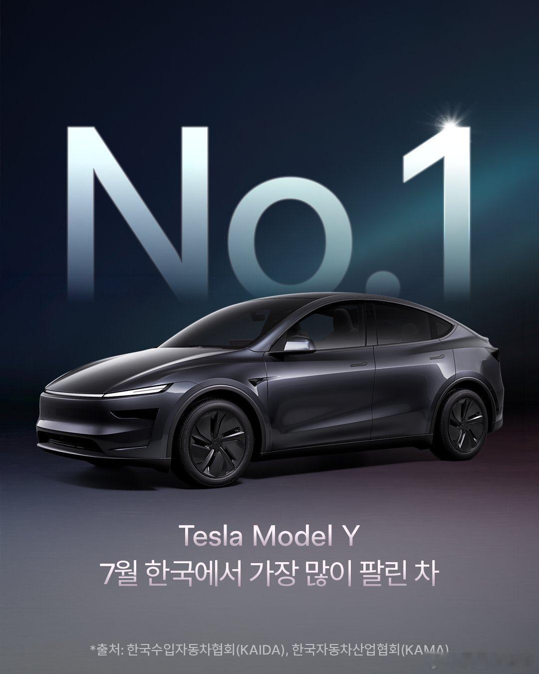 好久没有特斯拉的销量好消息了韩国这次发来喜报7月最畅销车型特斯拉