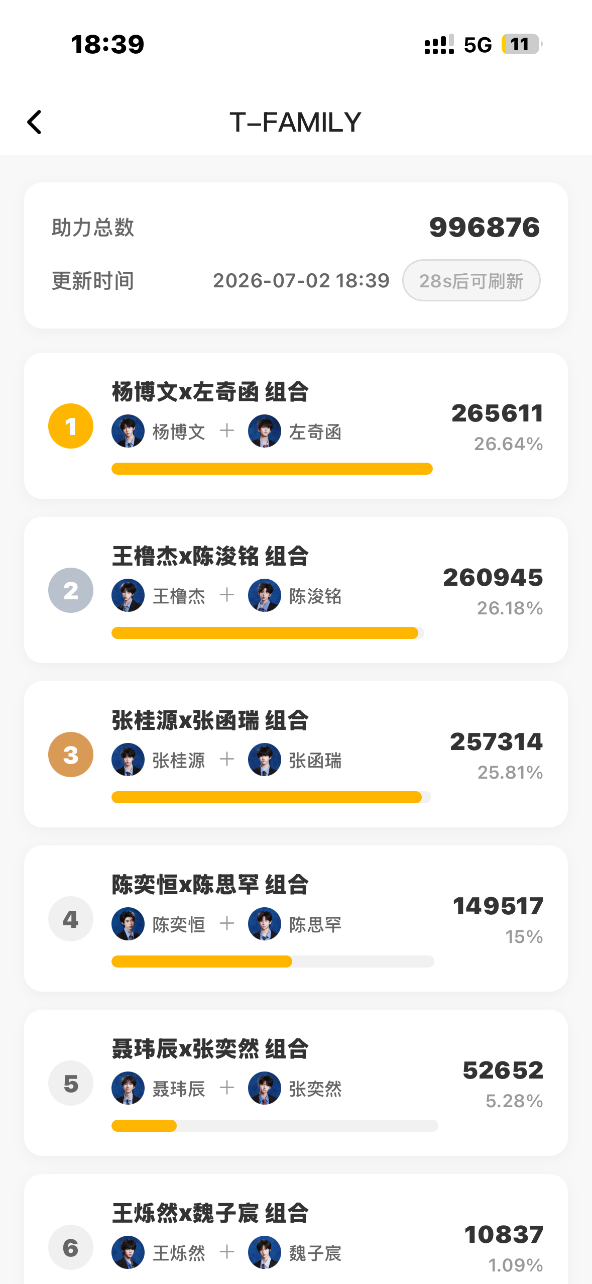 看哭了 