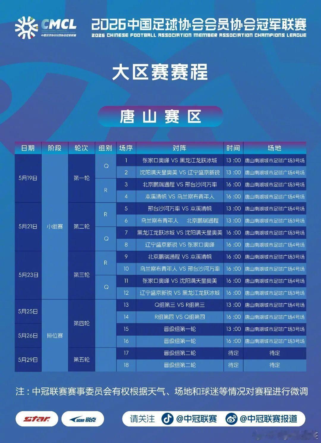 中冠联赛唐山赛区，后天打响！赛程已出。 
