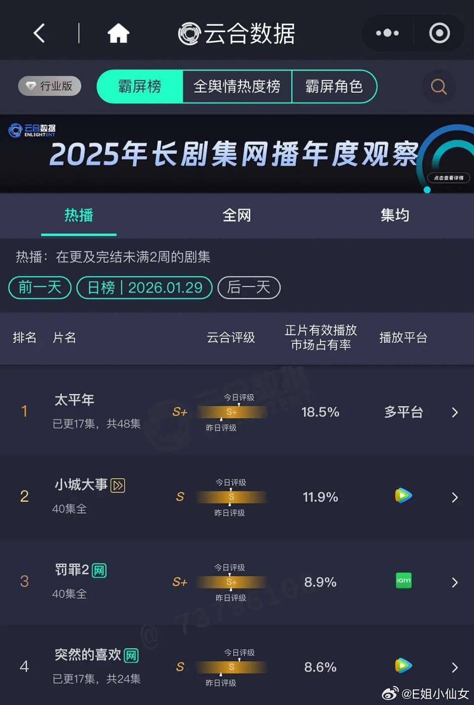 不ser，我们突然的喜欢竟然已经播成s级了？？？？？？高海明给不给整点大闸蟹