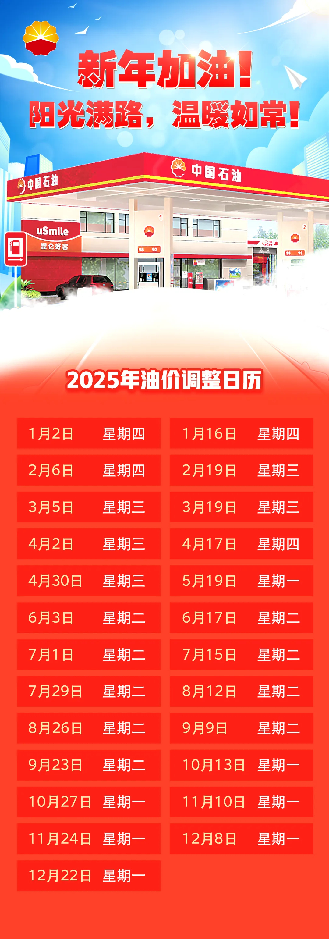 汽车  大v聊车  今晚12点将迎来2025年油价第一次上调[doge]还不快去