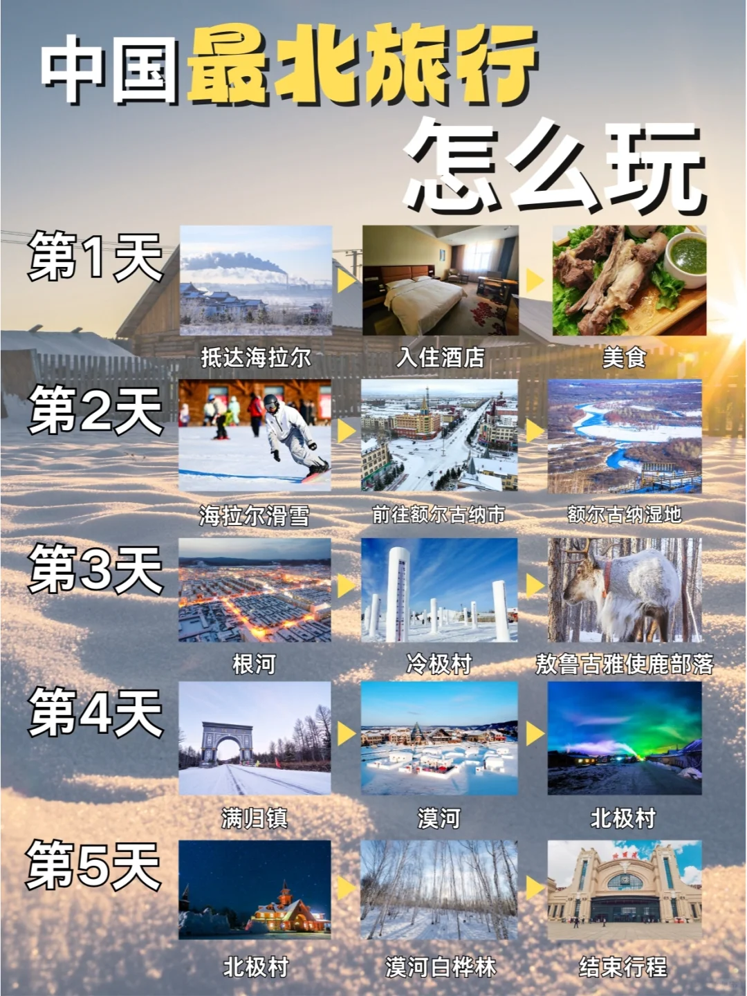 中国北极🎇|祖国最北端的冬季攻略❄️