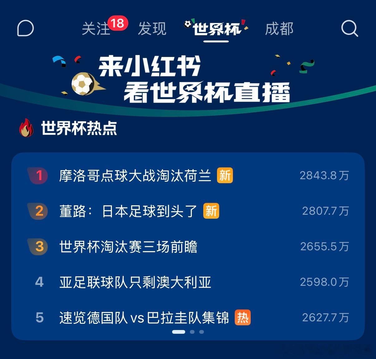 成都人看世界杯还是太会享受了刷小-红-📚解锁成都全城观赛点位，网速稳定画面超清