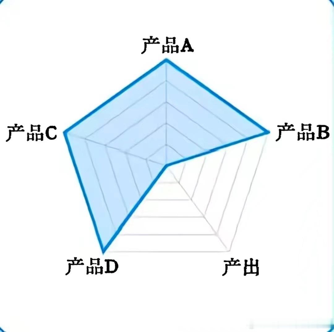 我就这样 