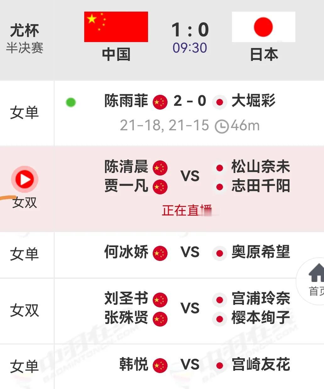  #2024成都汤尤杯# 尤伯杯半决赛，陈雨菲、玛丽斯卡分别为中国队和印尼队拿到