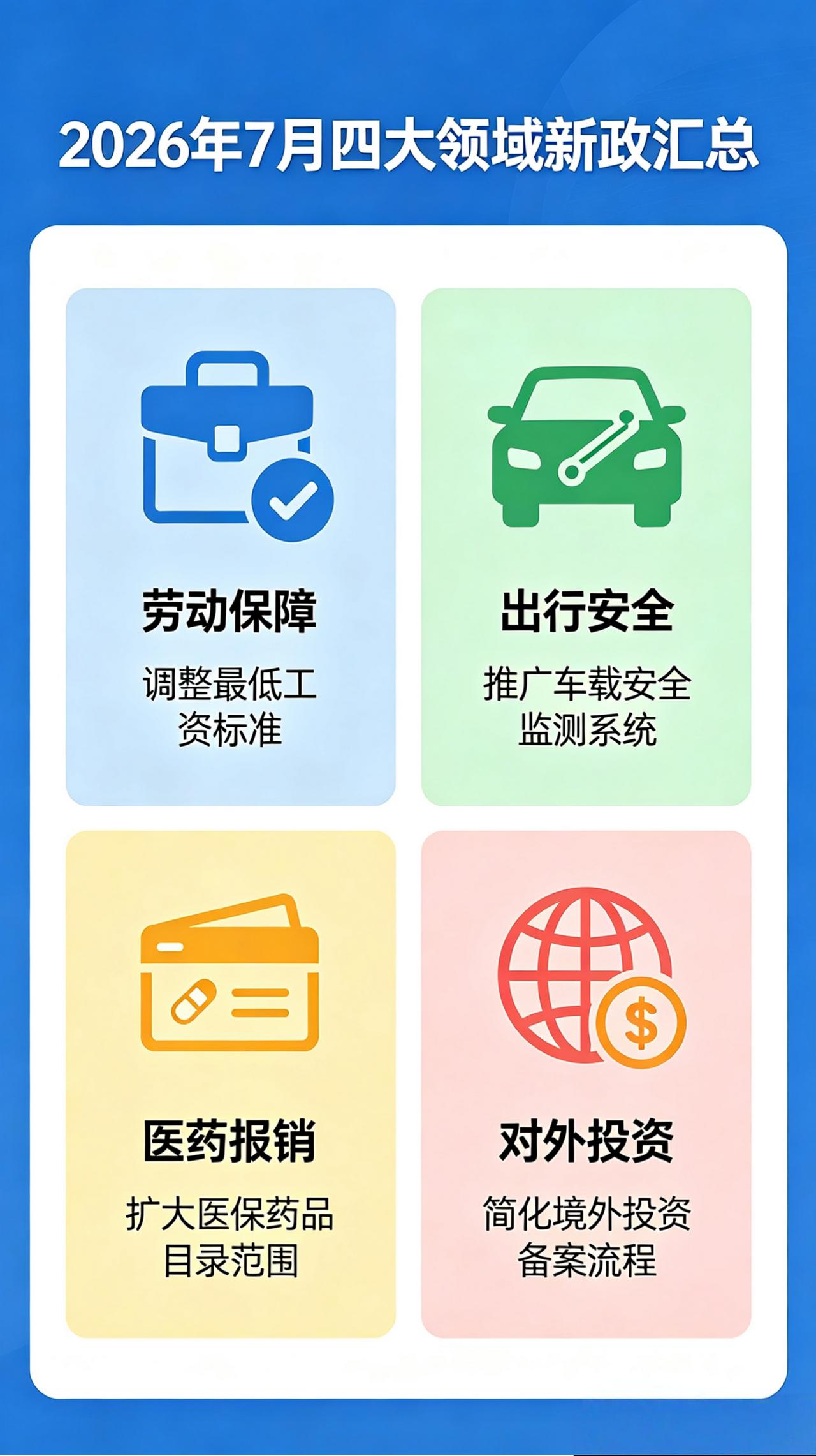 7月重磅新政全面上线！务工、出行、买药、海外投资全受影响，家家户户都要留心
 