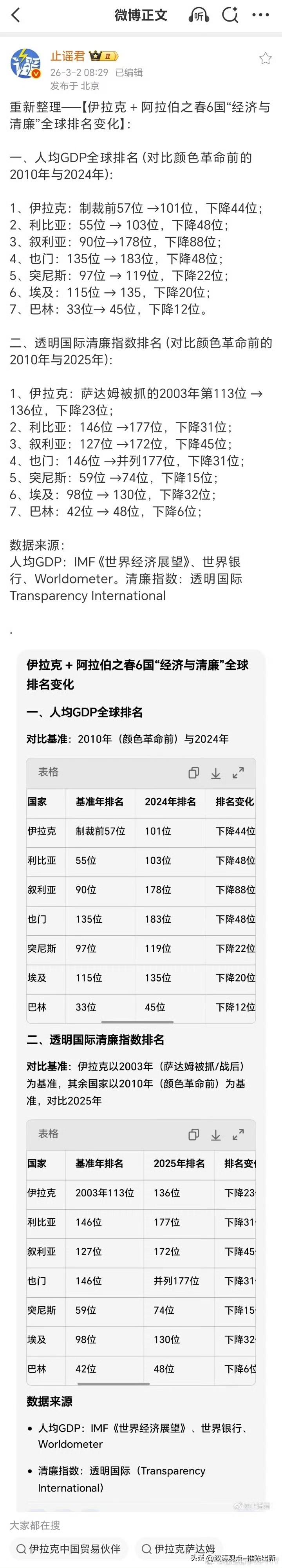 他们失去了所有，
唯独获得了自由！
彻底自由！