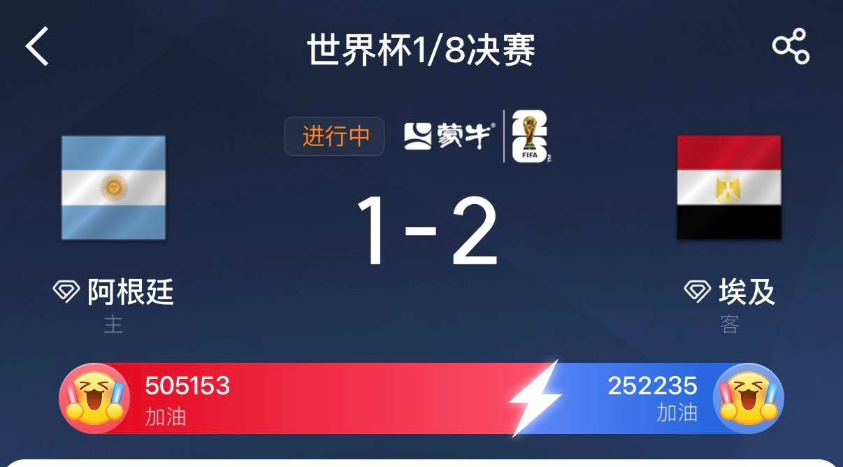 阿根廷vs埃及 阿根廷进球了，场上比分2:1。难道说真的会有奇迹吗？ 