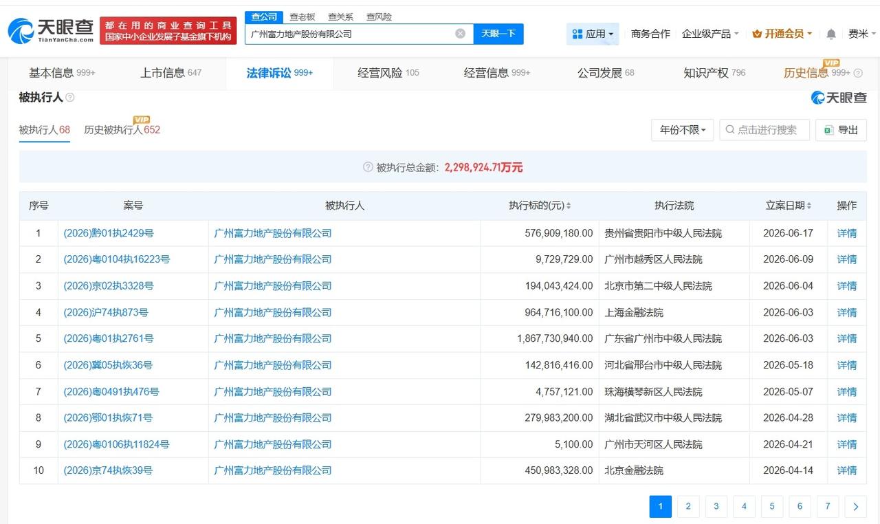 富力地产等被执行5.7亿
天眼查法律诉讼信息显示，6月17日，广州富力地产股份有